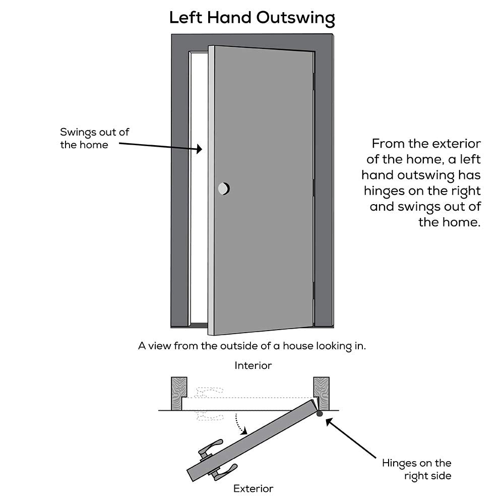 Primed Left Hand Outswing 1/2 Lite 2-Panel Clear Glass Steel Prehung Door 32"x80" Y6599