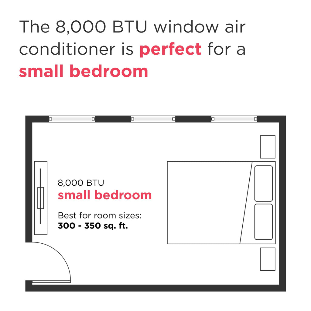 8,000 BTU White Window Air Conditioner with Remote Control W4630