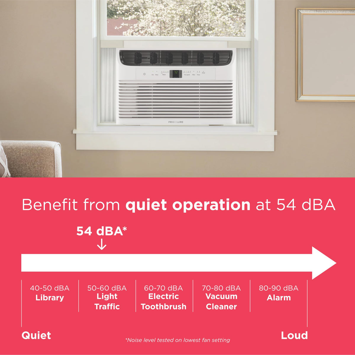 8,000 BTU White Window Air Conditioner with Remote Control W4630