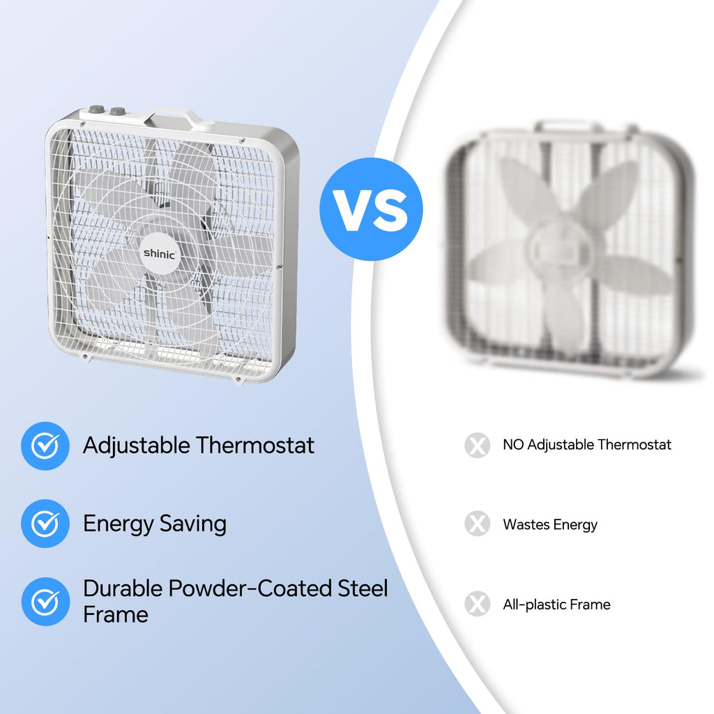 20" Box Fan with Thermostat G925424