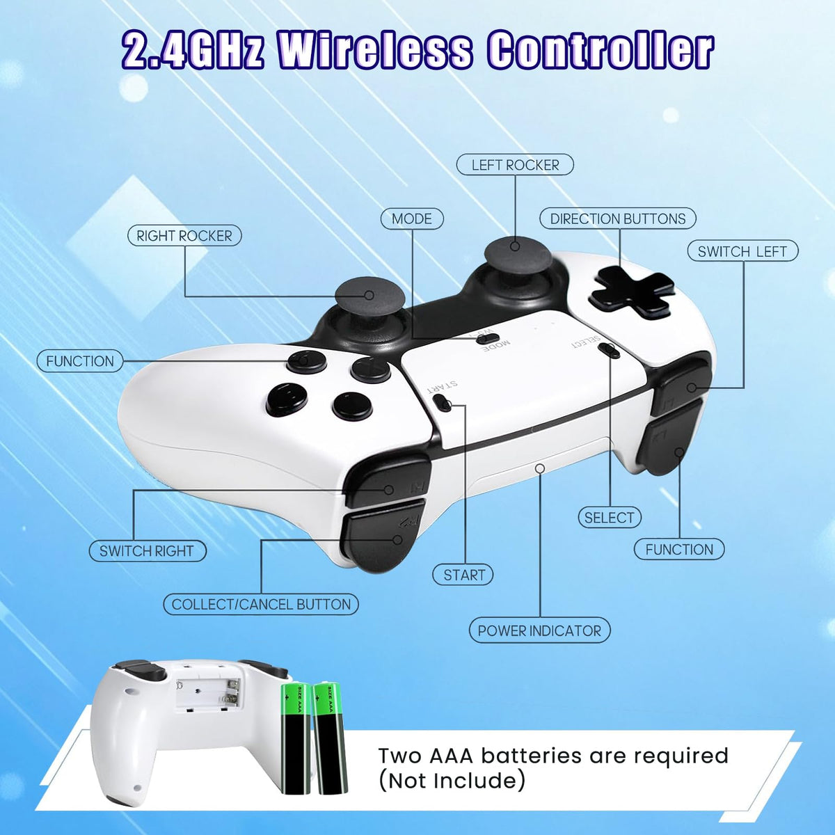 Wireless Retro Gaming Console Game Stick with 4K HDMI Output and 2 Wireless Controllers L78536