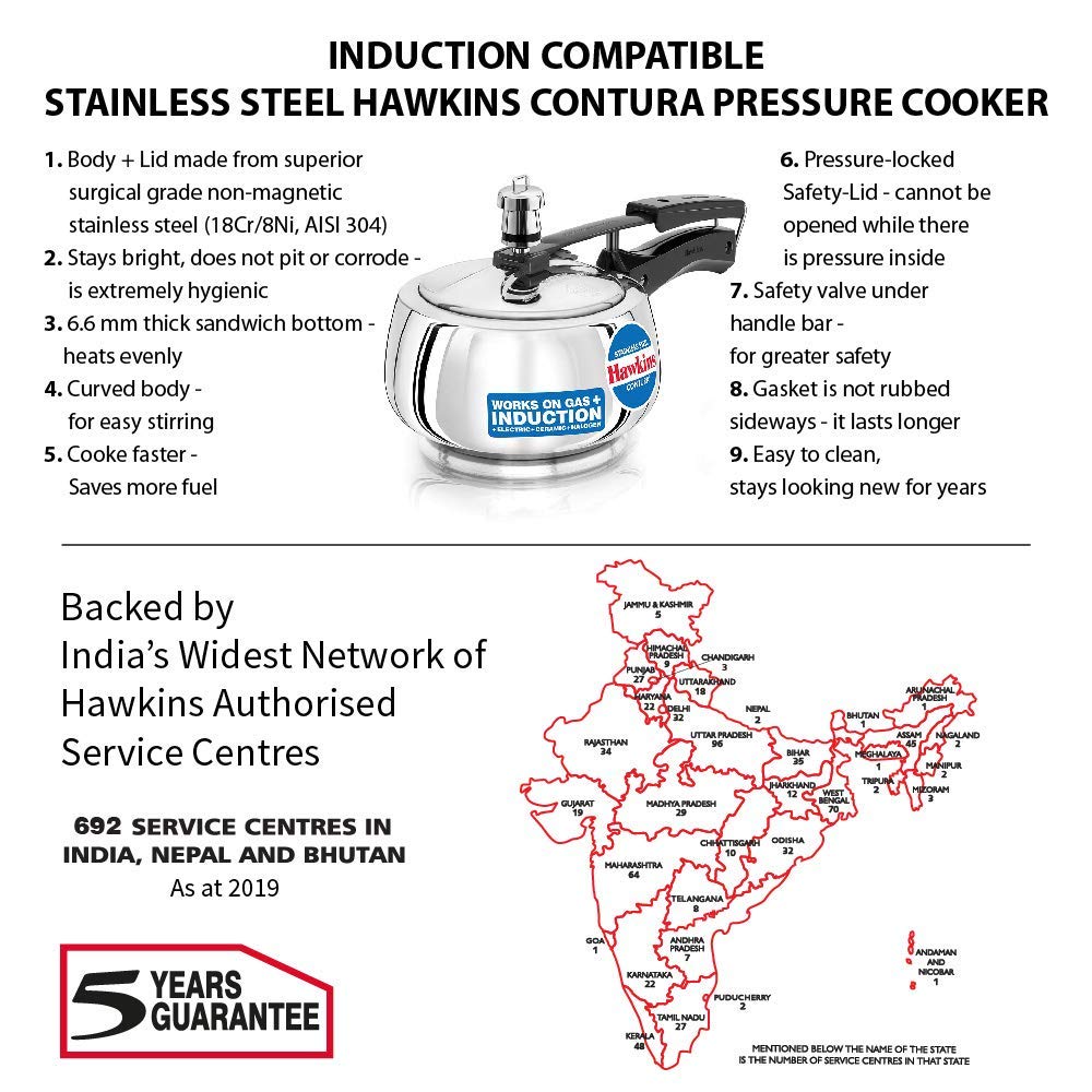 Stainless Steel Induction Gas Compatible Pressure Cooker Combo Set, Silver (1.5 litre and 3 litre) N47232