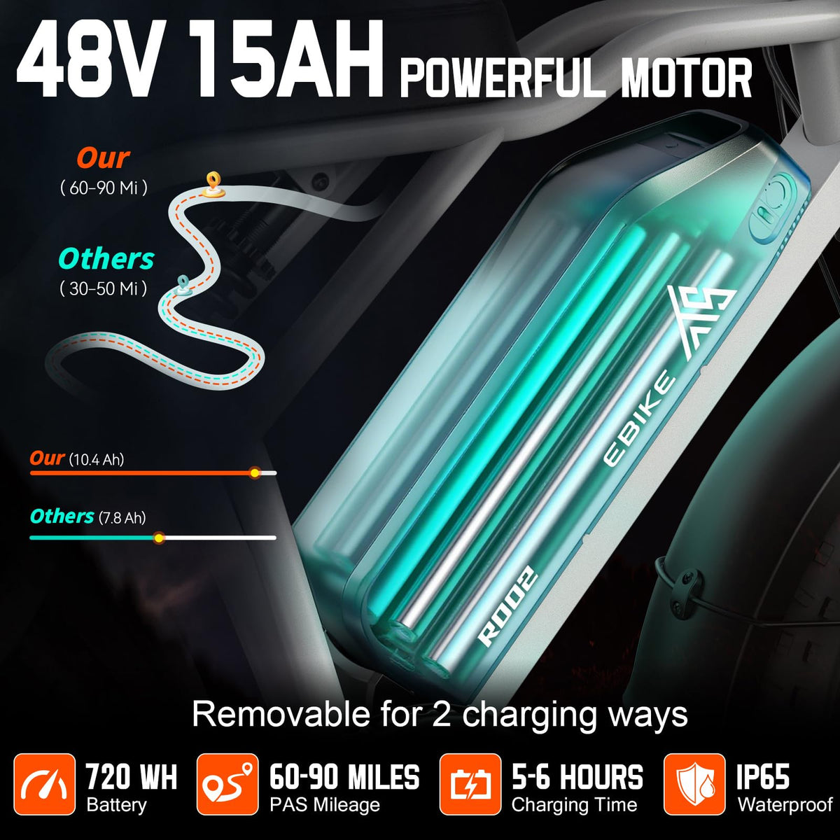 48V 15/25Ah Battery 2000W Peak Motor Electric Bike A3633