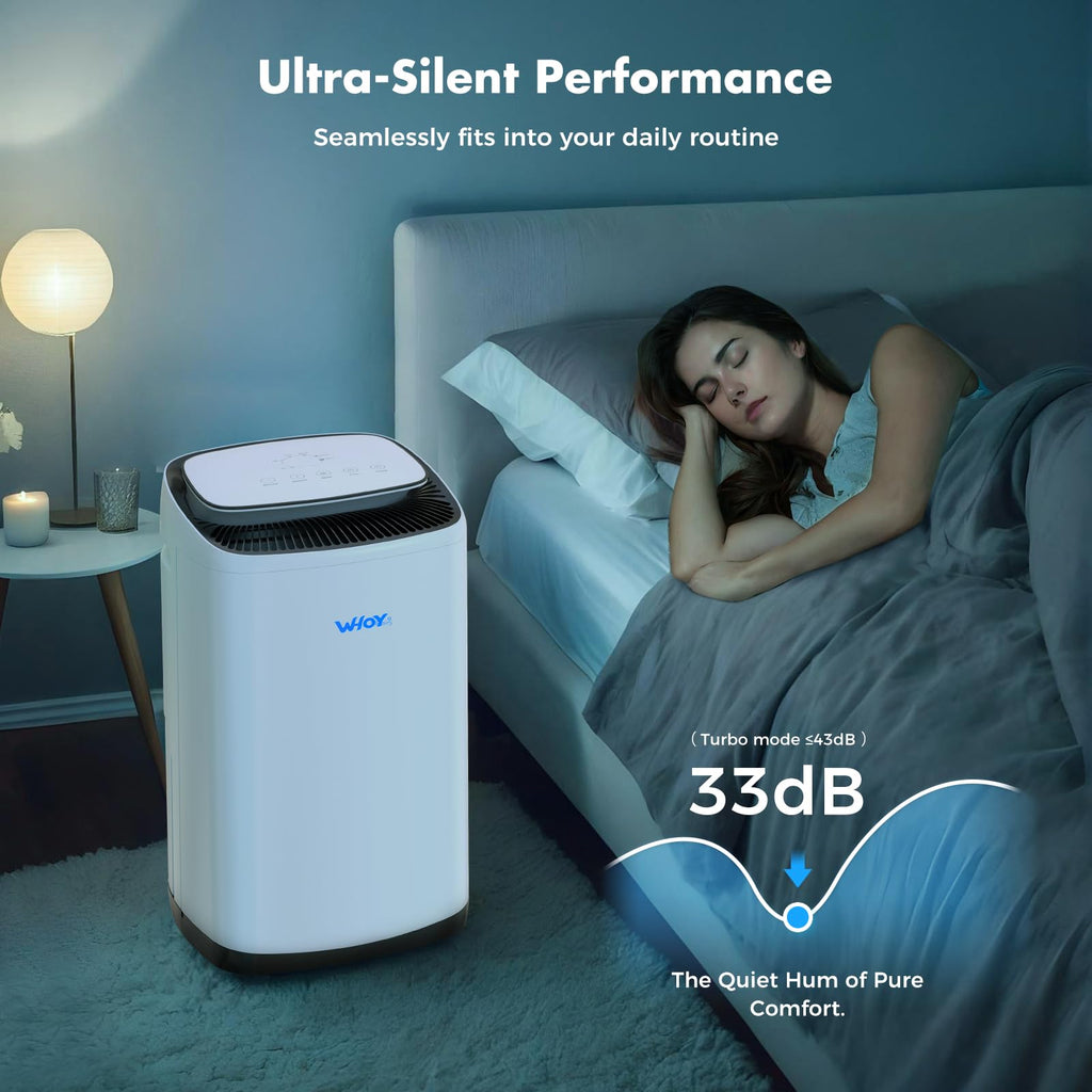 80 Pint Dehumidifier with Drain Hose M7356