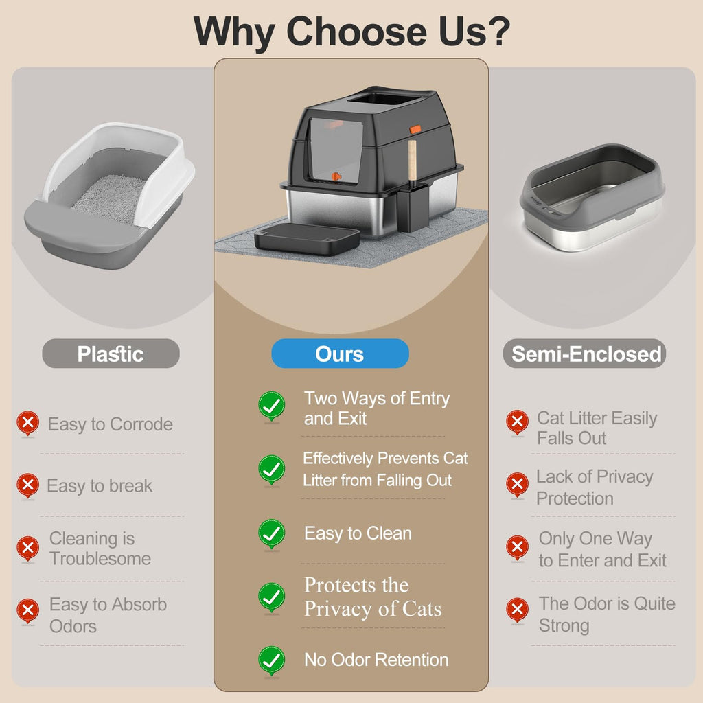 Extra Large Stainless Steel Litter Box with Lid G450