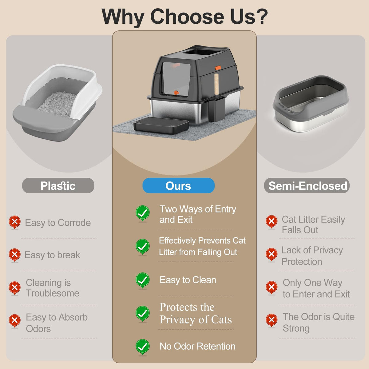 Extra Large Stainless Steel Litter Box with Lid G450