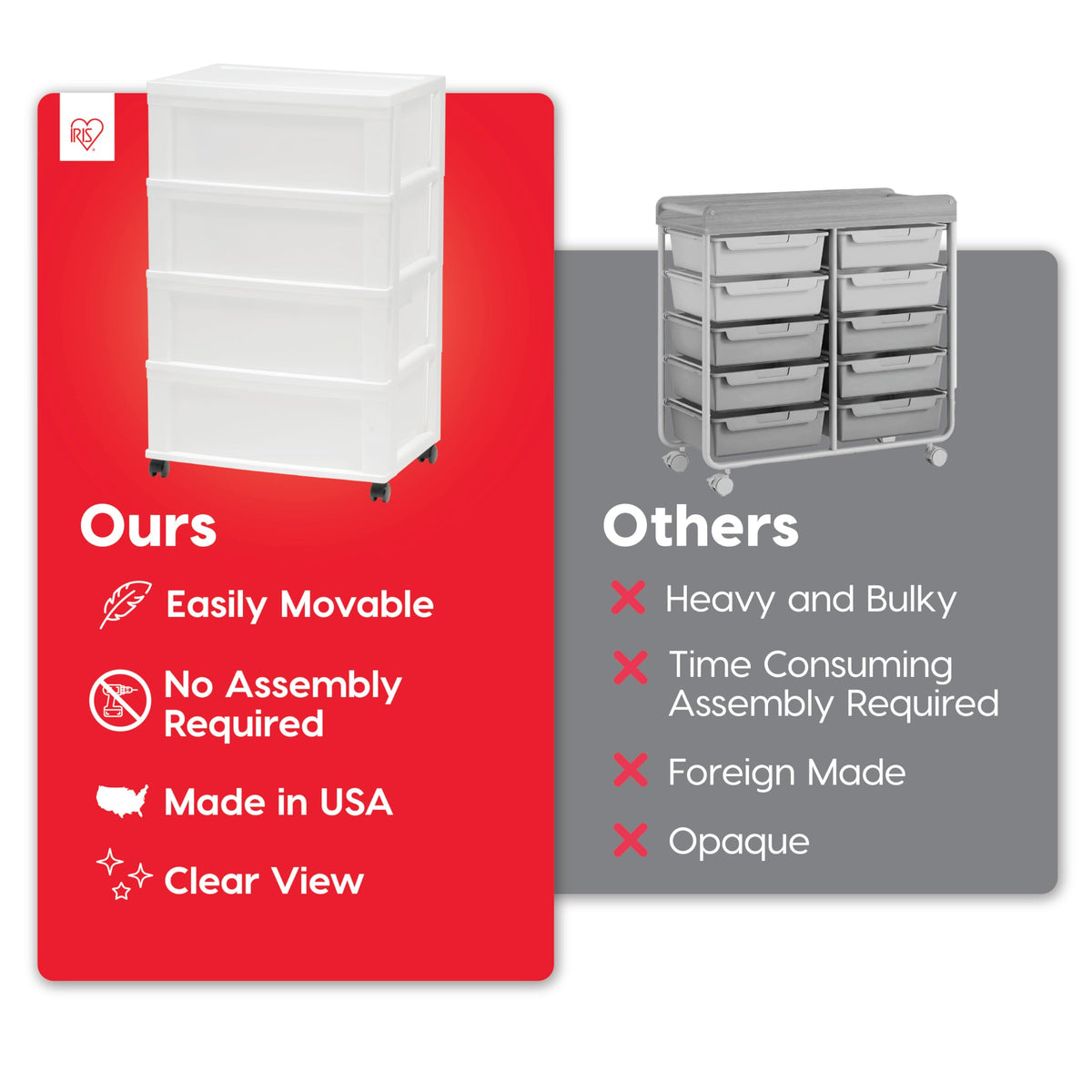 4 Drawer White Storage Cart with Wheels L28616