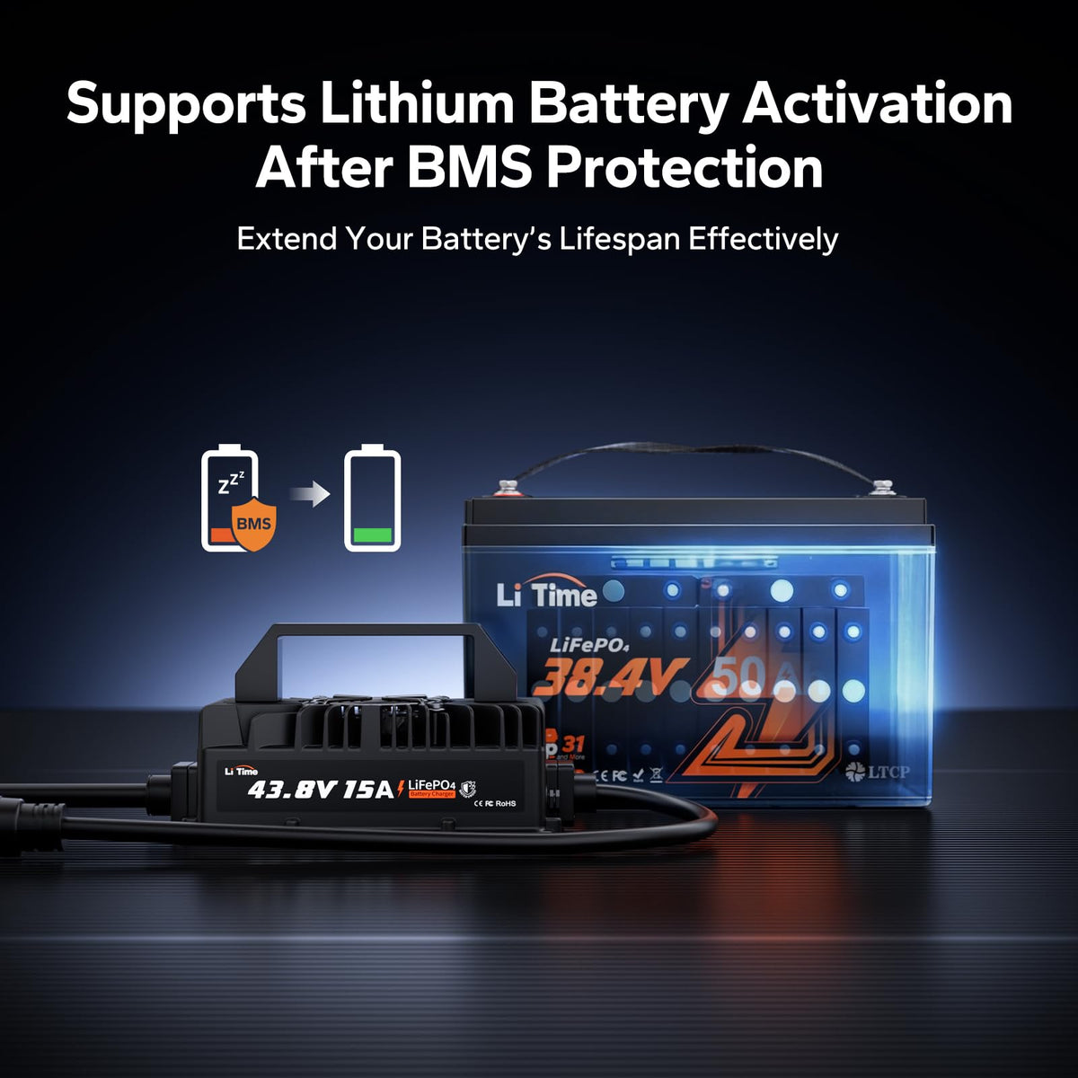 36V 15A Lithium Battery Charger IP66 Waterproof T253