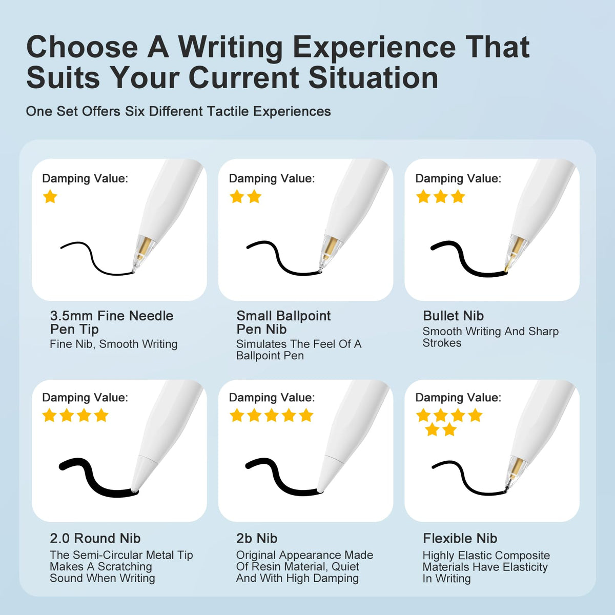 6 Pack White Pencil Tips for Apple Pencil H888543