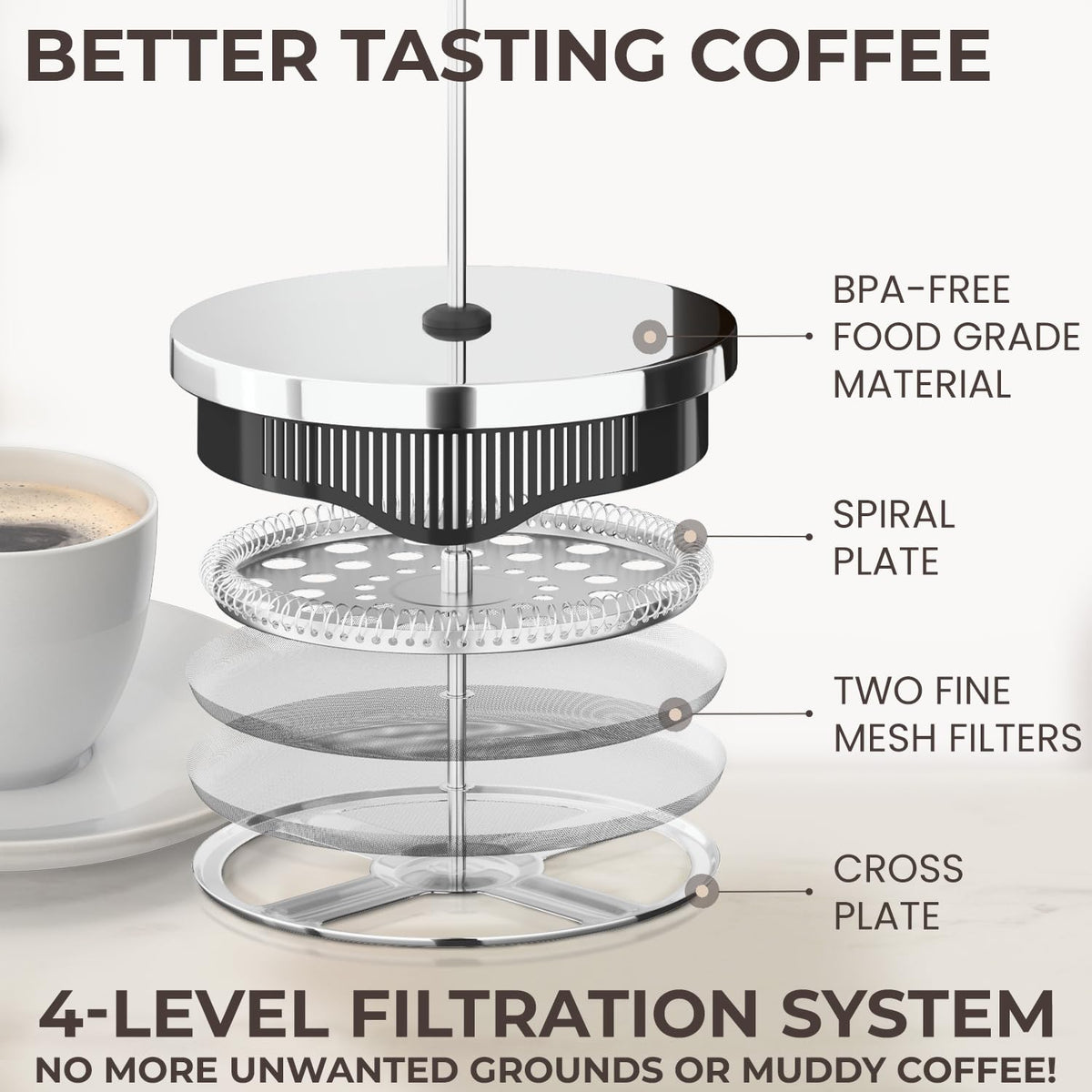 French Press Coffee Maker 34 oz Glass Stainless Steel T7173