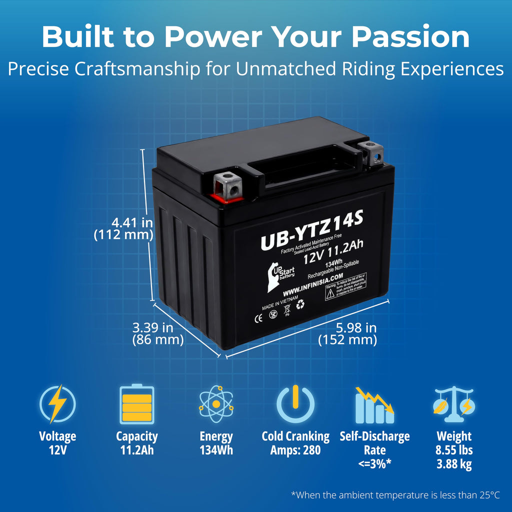 12V 11.2Ah Battery R348416