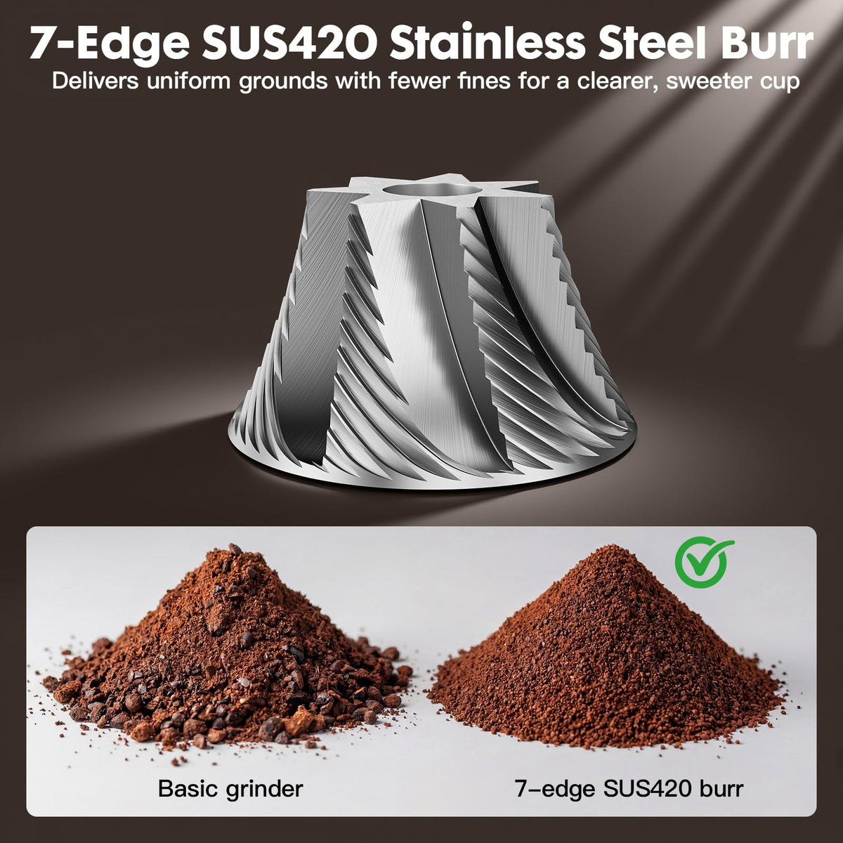 Manual Coffee Grinder 25g Capacity Aluminum Body V82699