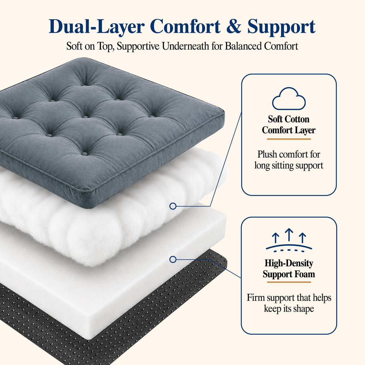 20x20x5 Recliner Seat Cushion Y1312