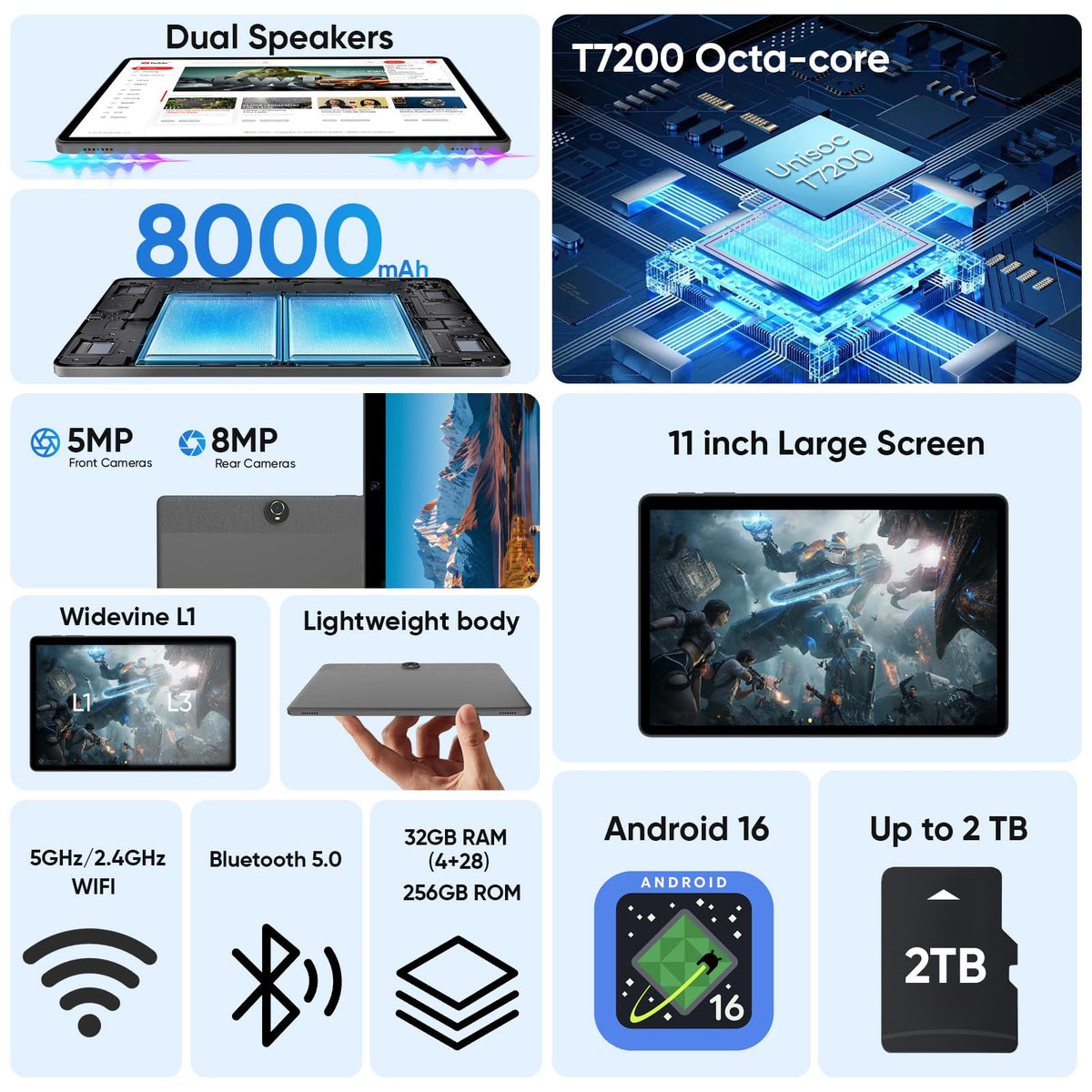 10.1" Android Tablet Octa-core 10GB RAM 64GB ROM Gray D637