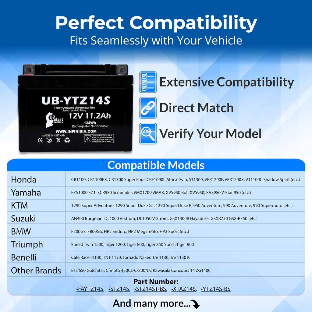 12V 11.2Ah Battery R348416