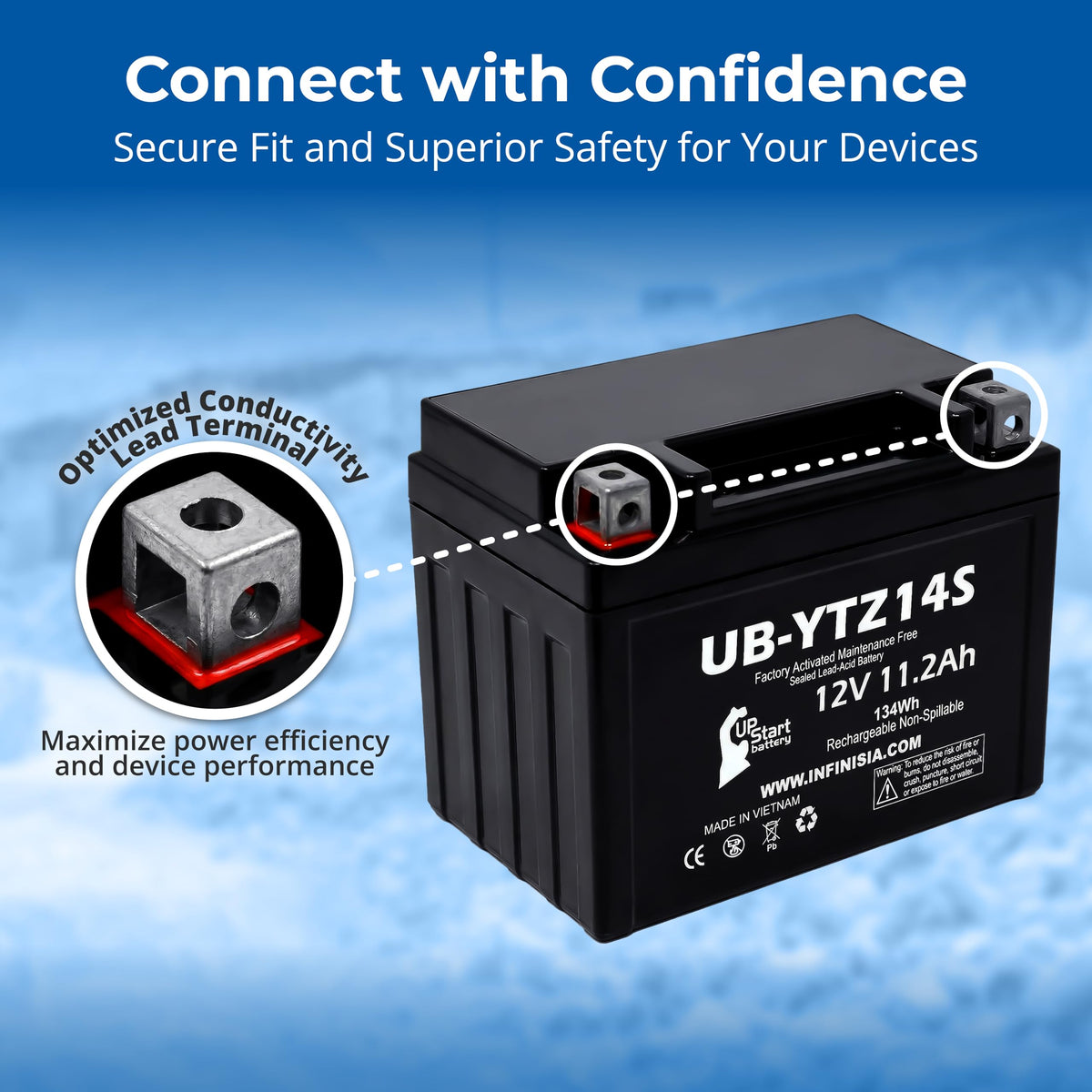 12V 11.2Ah Battery R348416