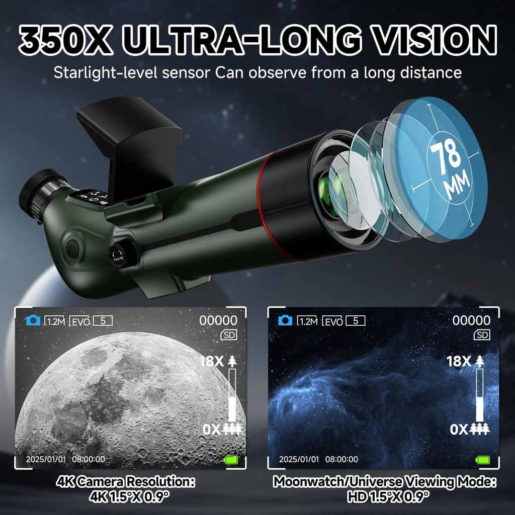 Auto-Focus Portable Digital Electronic Telescope O92894