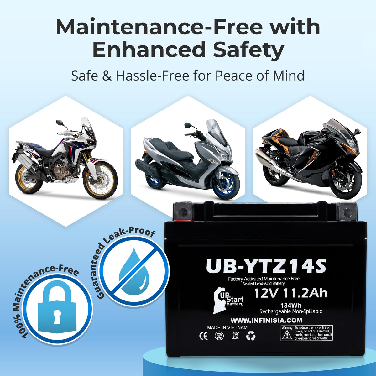 12V 11.2Ah Battery R348416