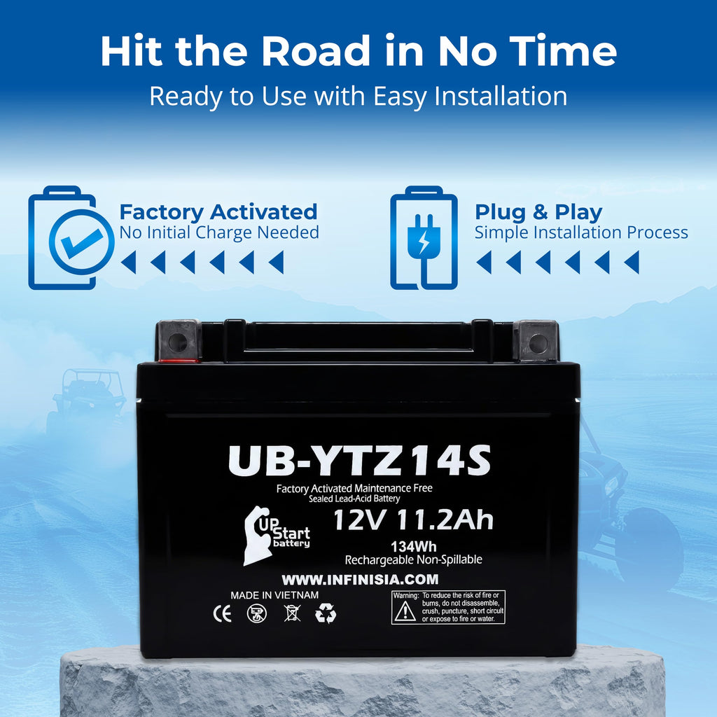 12V 11.2Ah Battery R348416