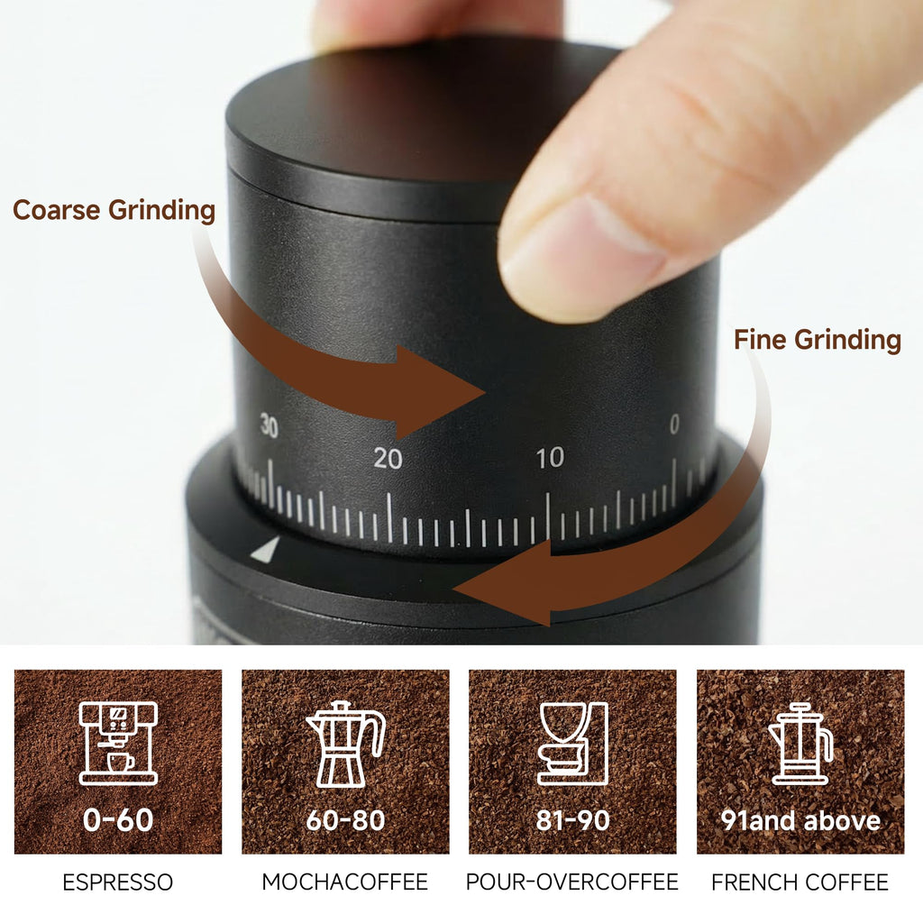 Portable Wireless Coffee Grinder K652396
