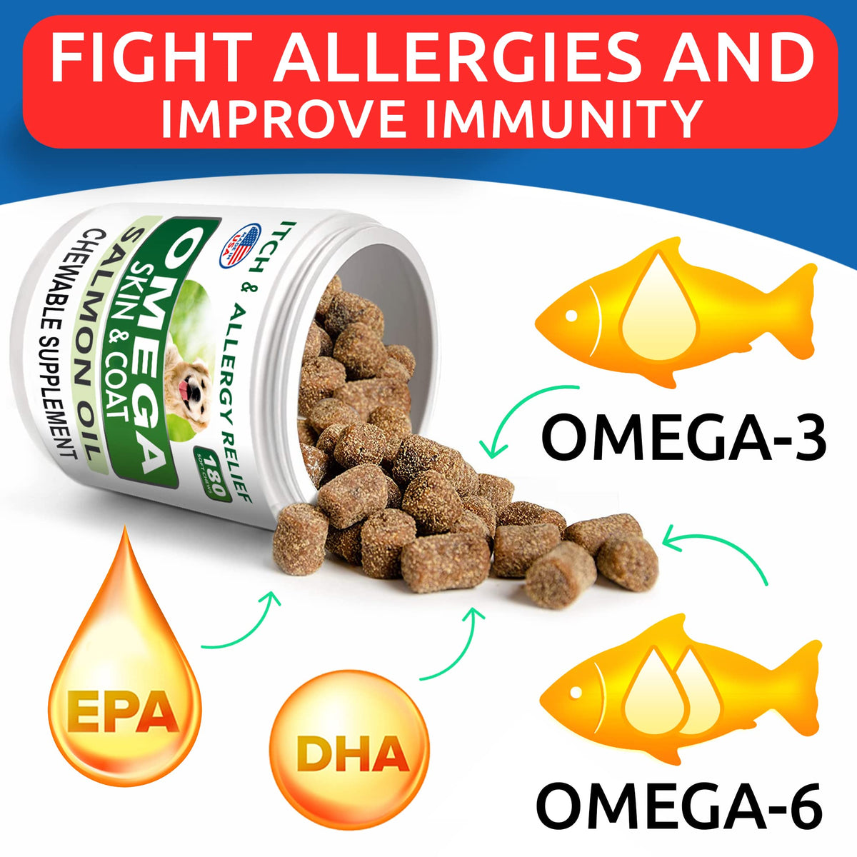Dog Probiotics Chews + Omega 3 Bundle R940